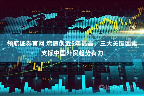 领航证券官网 增速创近5年最高，三大关键因素支撑中国外贸起势有力