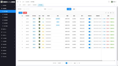 javaweb cloud nacos elevue 文档和下载 基于微服务架构 nacos 的敏捷开发框架 oschina 中文开源技术交流社区